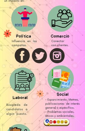 las_redes_sociales_en_diferentesambitos_sociedad